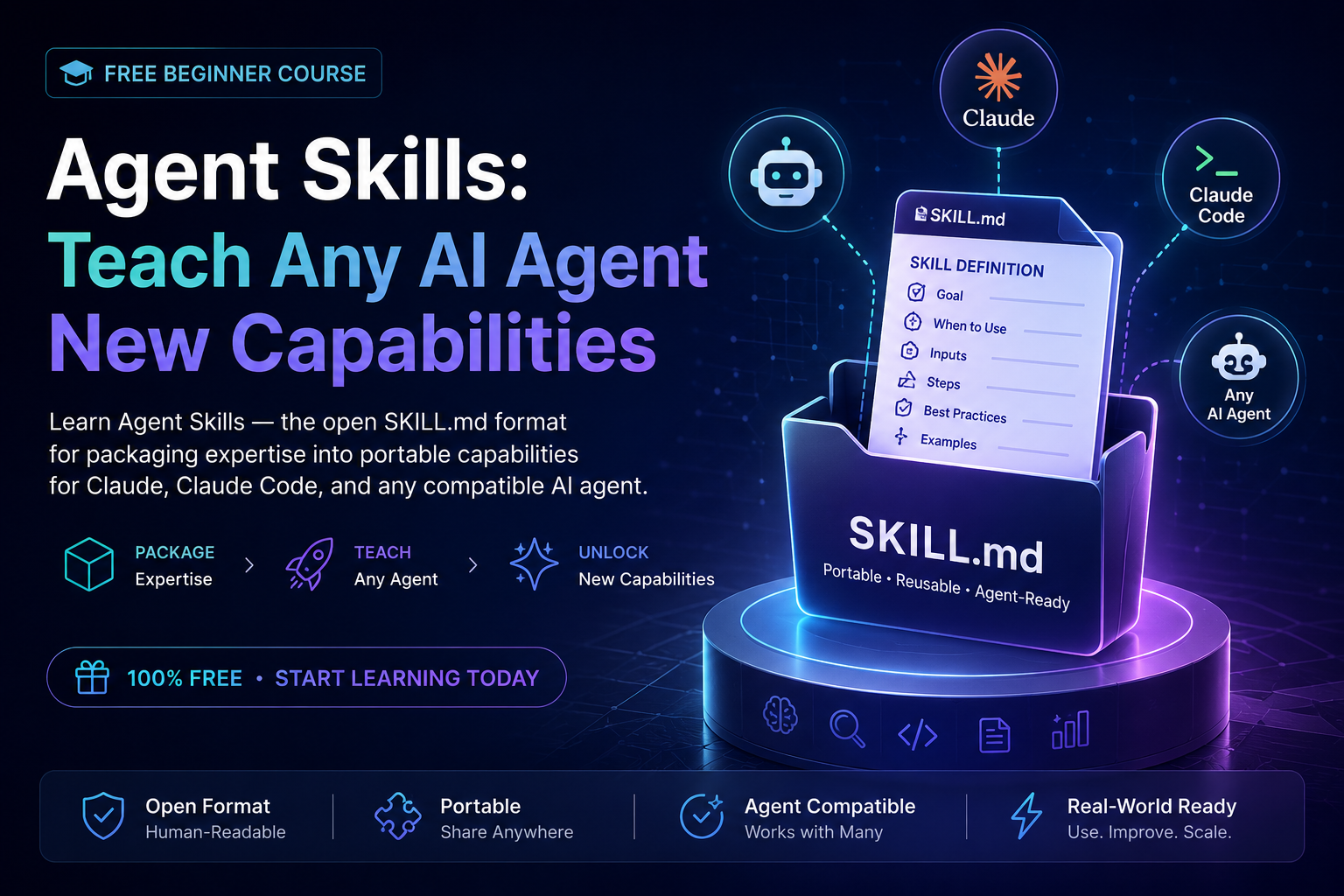 Agent Skills Mastery: Create and Use SKILL.md