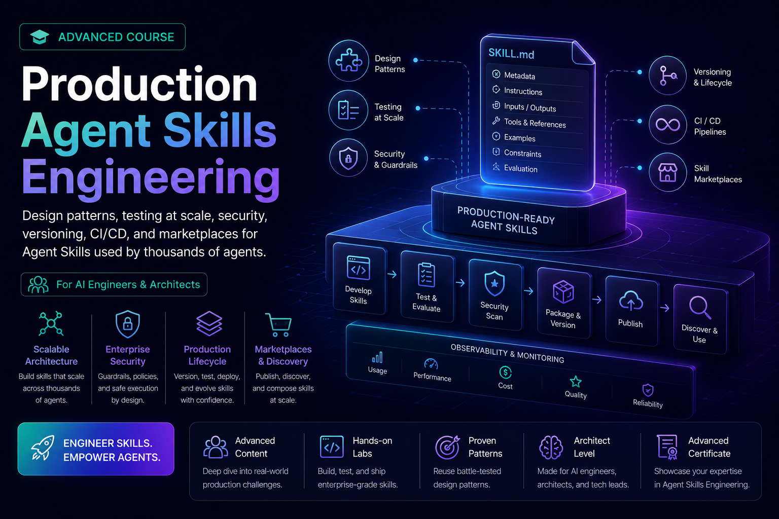 Production Agent Skills Engineering